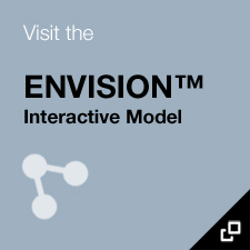 Image module